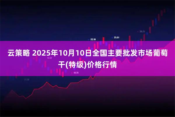 云策略 2025年10月10日全国主要批发市场葡萄干(特级)价格行情