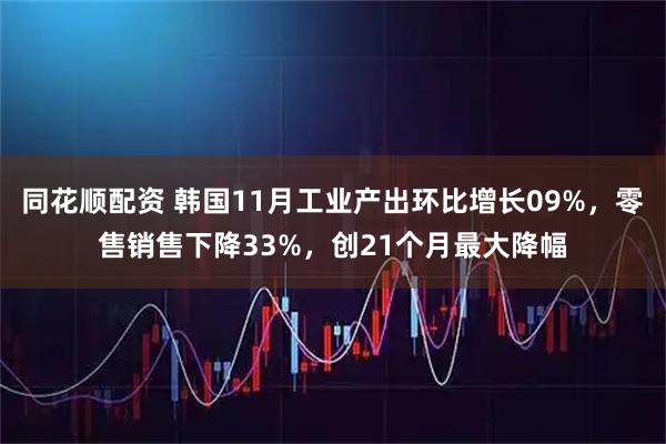 同花顺配资 韩国11月工业产出环比增长09%，零售销售下降33%，创21个月最大降幅